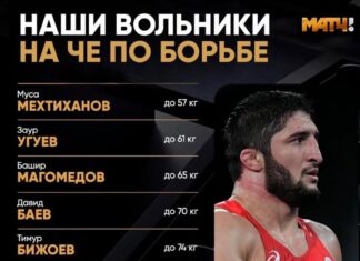 Чемпионат Европы по вольной борьбе