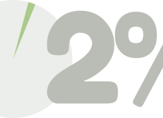 Перечисли 2% подоходного налога на поддержку ветеранов и инвалидов спорта.