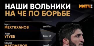 Чемпионат Европы по вольной борьбе